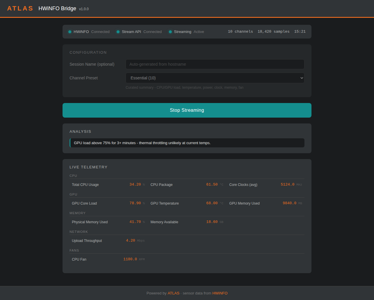 ATLAS HWiNFO Bridge web UI showing live status bar, essential channel preset, analysis note, and a grouped live telemetry table